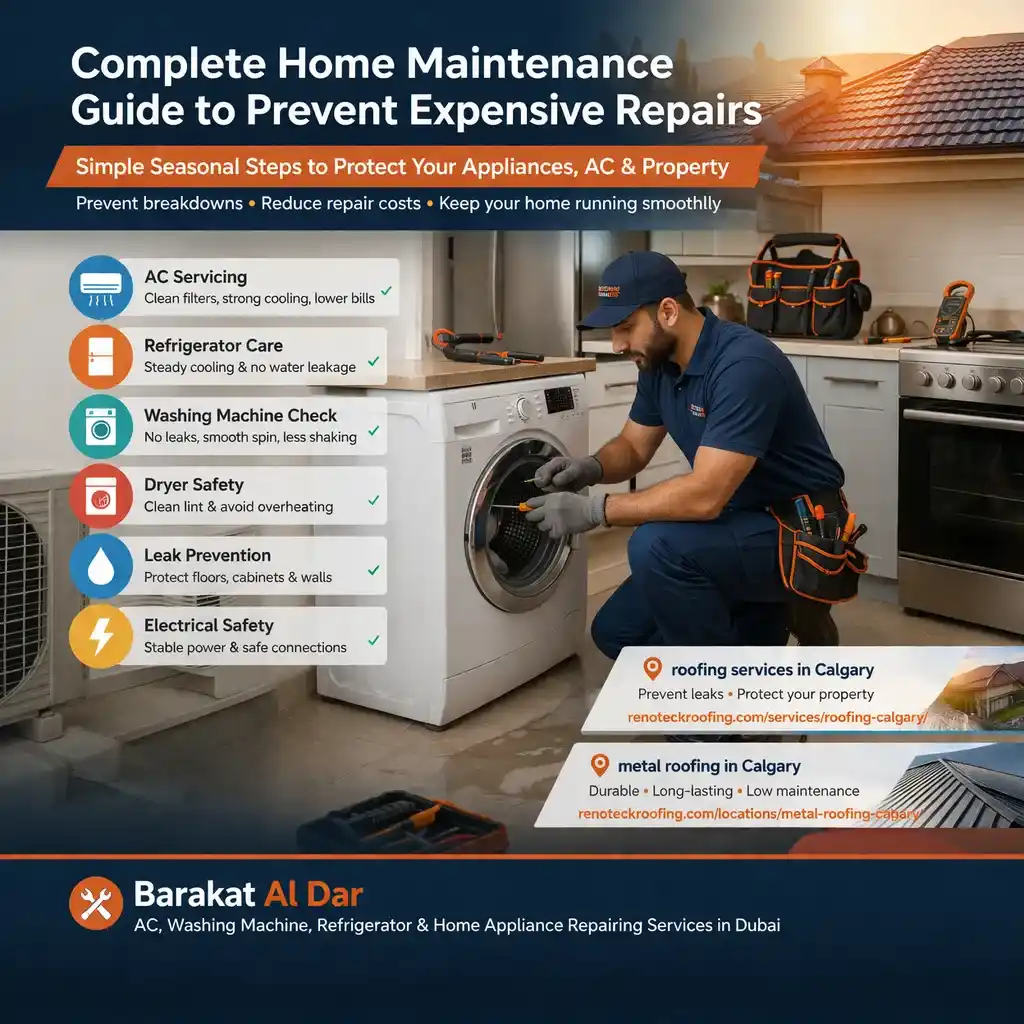 Complete Home Maintenance Guide to Prevent Repairs